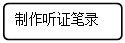 流程图: 可选过程: 制作听证笔录